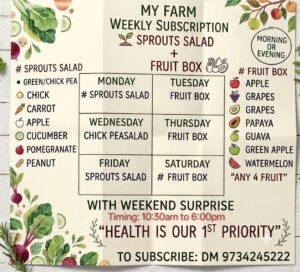 WEEKLY SUBSCRIPTION